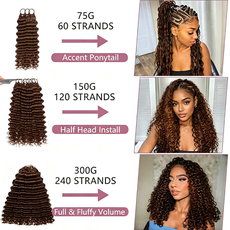 Deep Wave Feather Crochet Haar - Winter Clothing Bundle recensie en prijs